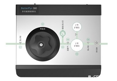 6381310124216223379774680 6381310124216223379774680