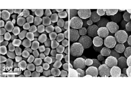 超细纳米材料颗粒粒度检测解决方案