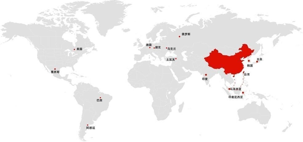 百特代理 百特代理